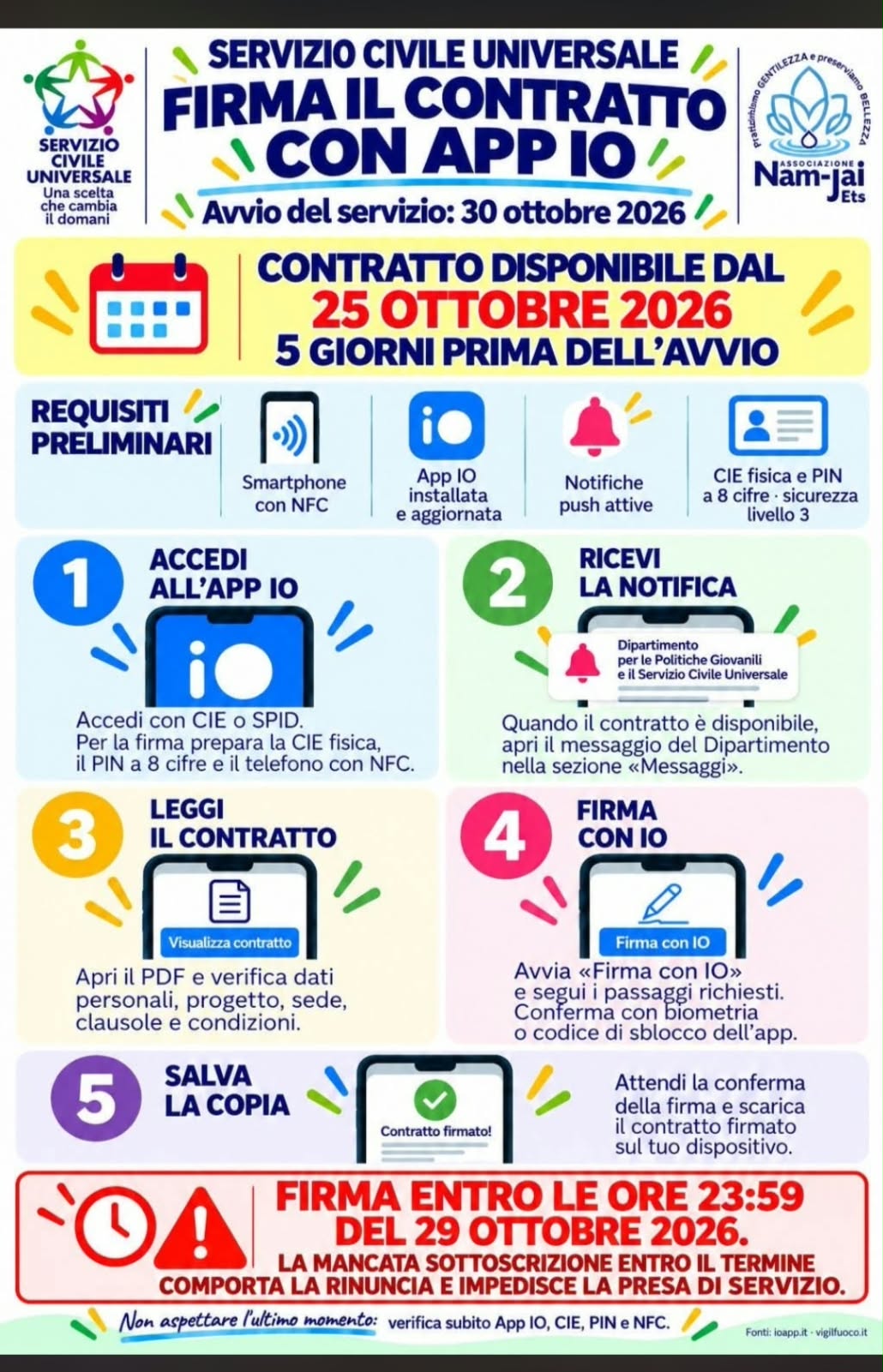 f/cms_eventi_summernote/2026/10/45000_firma_contratto.jpeg